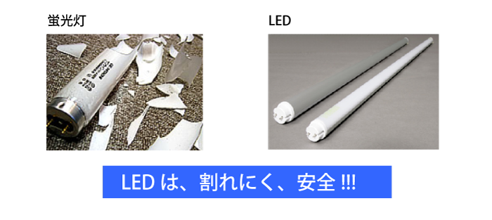 Ledのメリット 仙台市のled販売 設置ユニコム